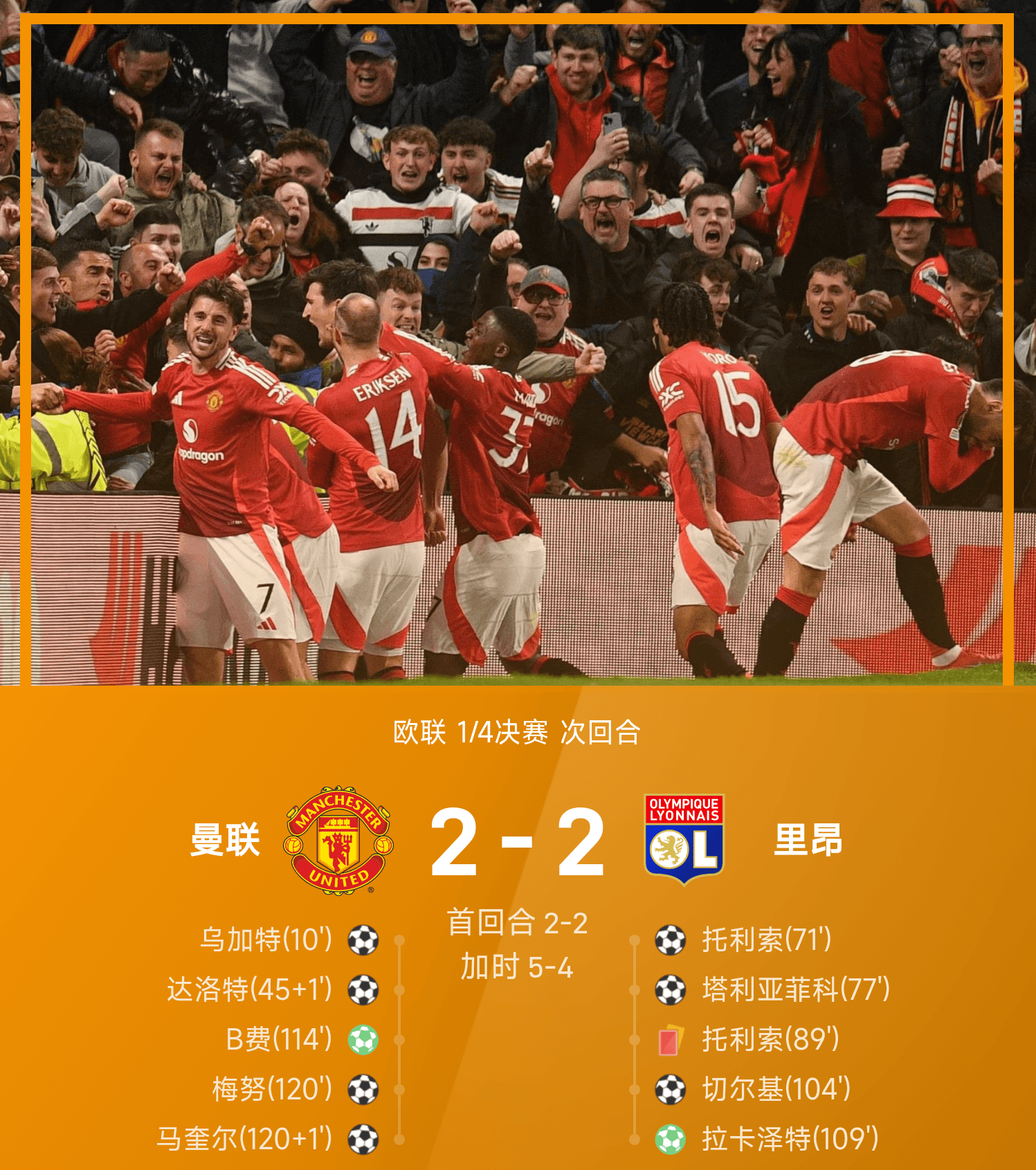 转折点！尼斯防线松动，欧联窗口期攻防权衡，球迷炸锅，阵容厚度经受考验